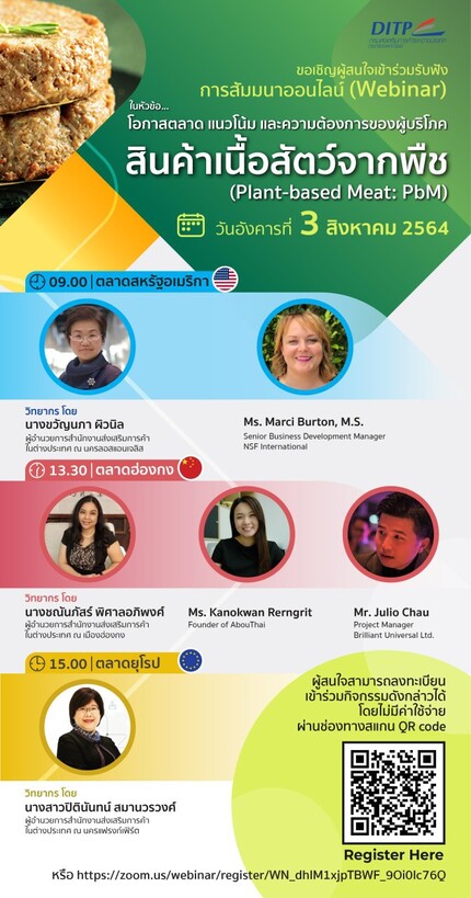 โอกาสตลาด แนวโน้ม และความต้องการของผู้บริโภคสินค้าเนื้อสัตว์จากพืช
