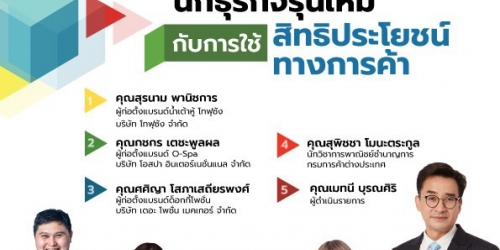 ผ่าแนวคิด นักธุรกิจรุ่นใหม่ กับการใช้สิทธิประโยชน์ทางการค้า