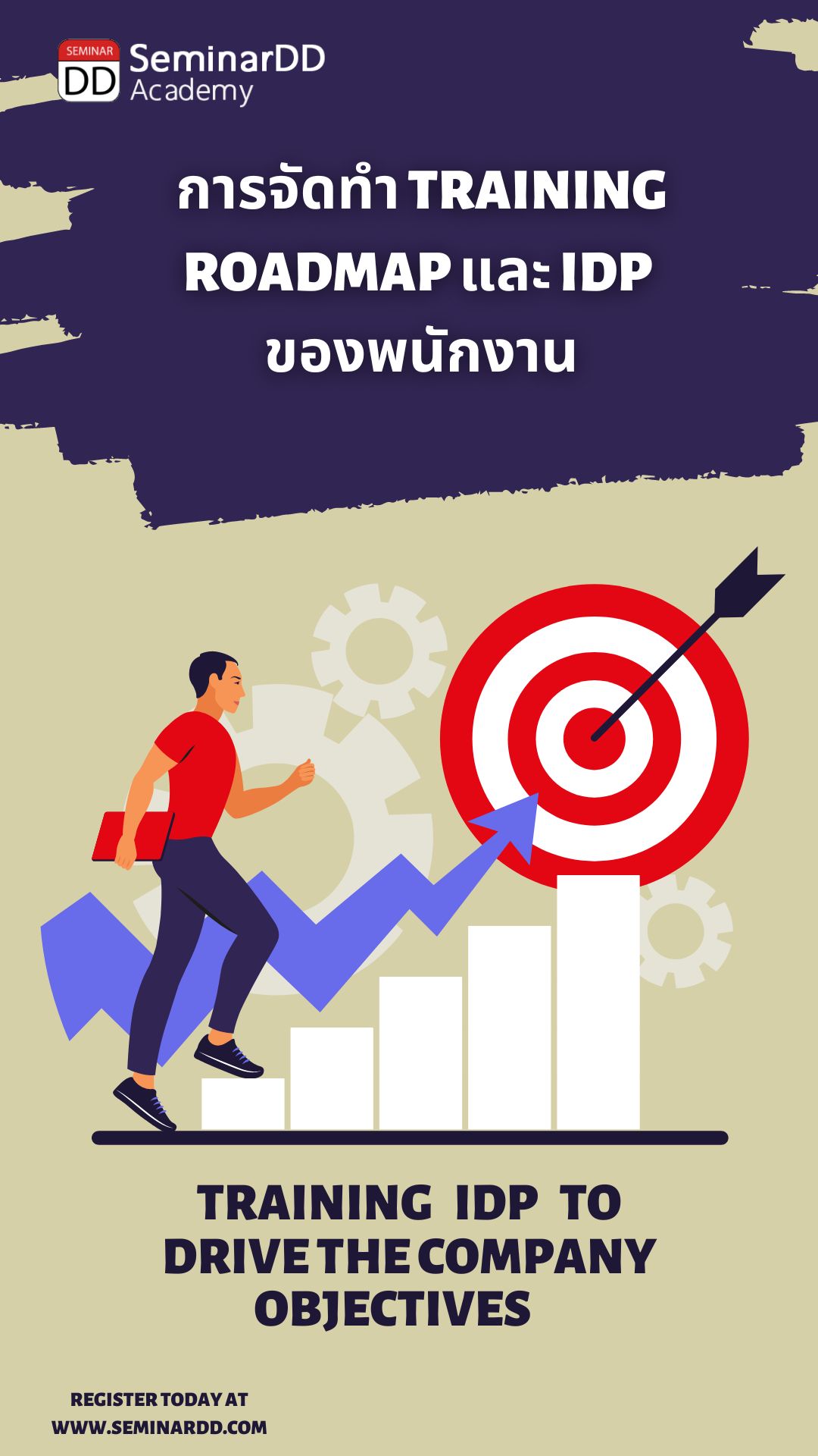 หลักสูตร - การจัดทำ Training Roadmap และ IDP ของพนักงาน  (Training & IDP to drive The Company Objectives)