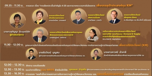 สัมมนาออนไลน์ หลักสูตร NRCT Open House 2021: “แผนงานการจัดการความรู้สู่การใช้ประโยชน์ : KM ตอบโจทย์ประเทศ”