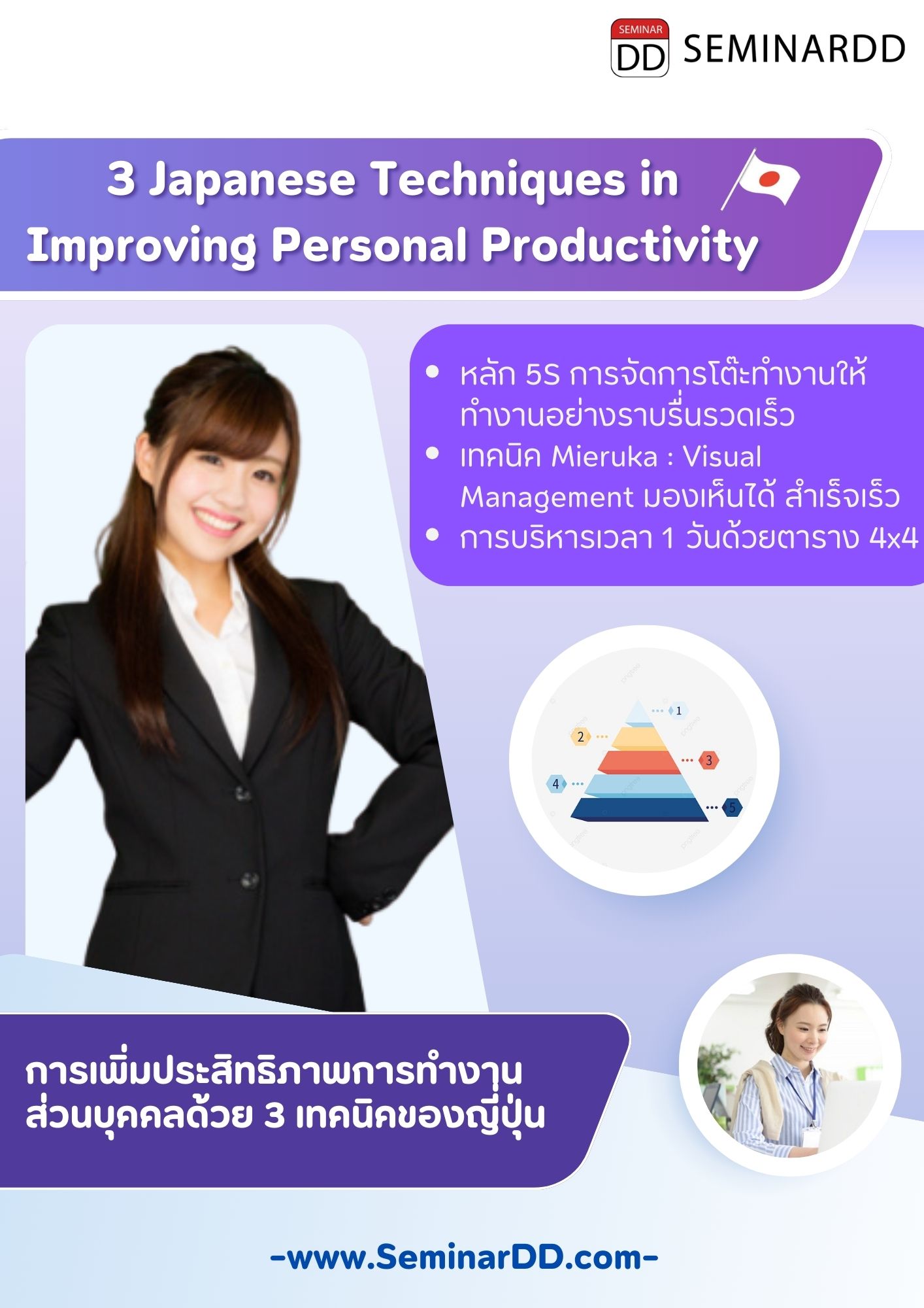 หลักสูตร - การเพิ่มประสิทธิภาพการทำงานส่วนบุคคลด้วย 3 เทคนิคของญี่ปุ่น 3 Japanese Techniques in Improving Personal Productivity