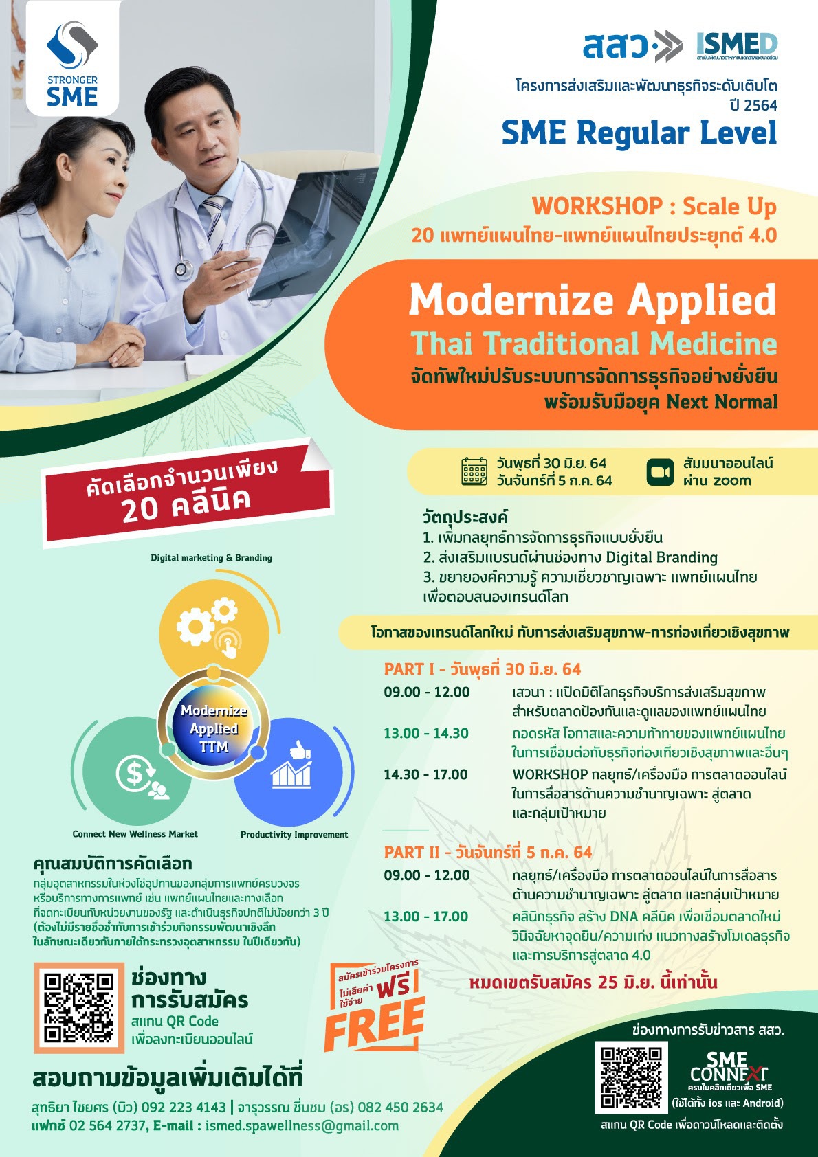 WORKSHOP - Scale Up 20 แพทย์แผนไทย-แพทย์แผนไทยประยุกต์ 4.0